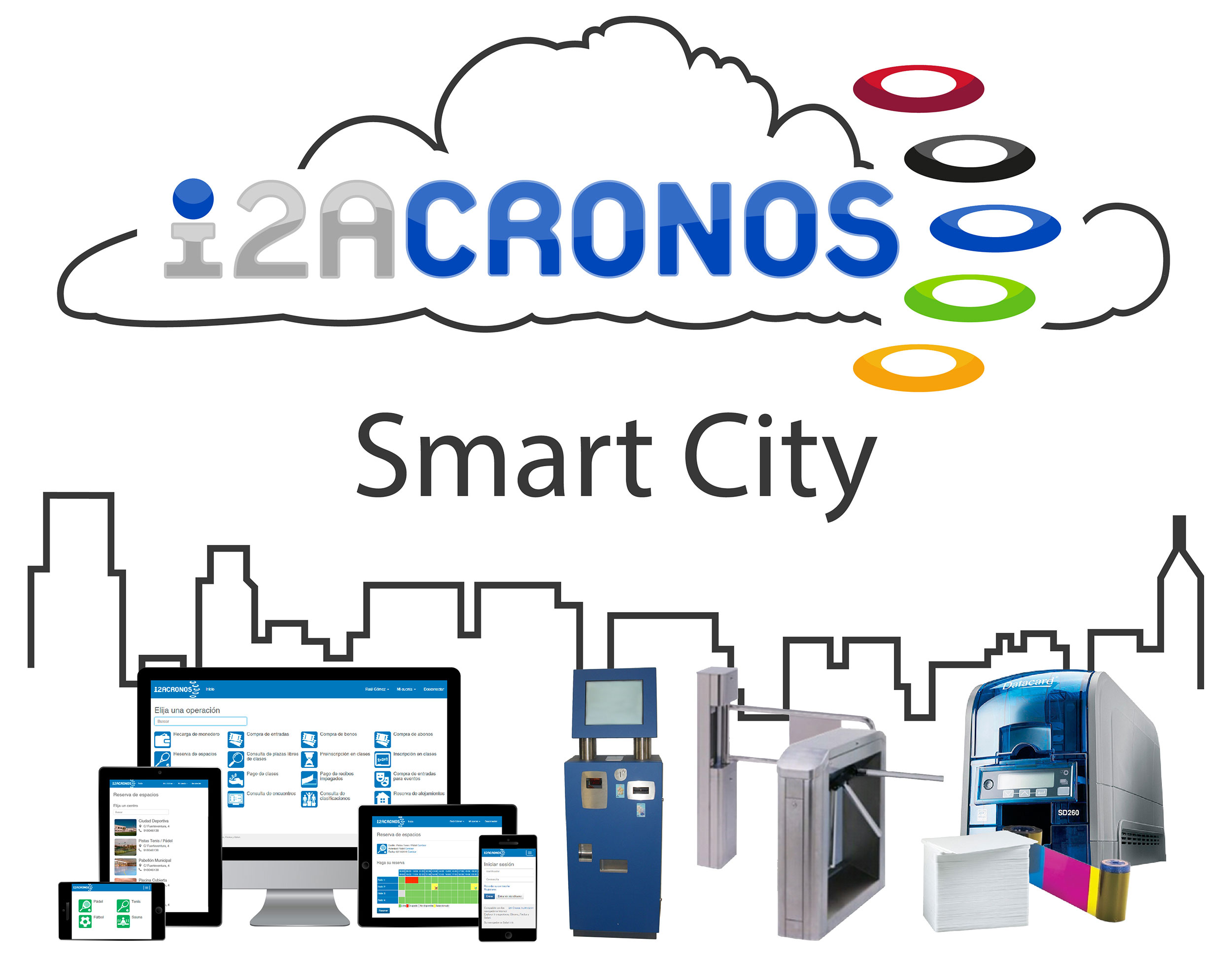 SmartCity